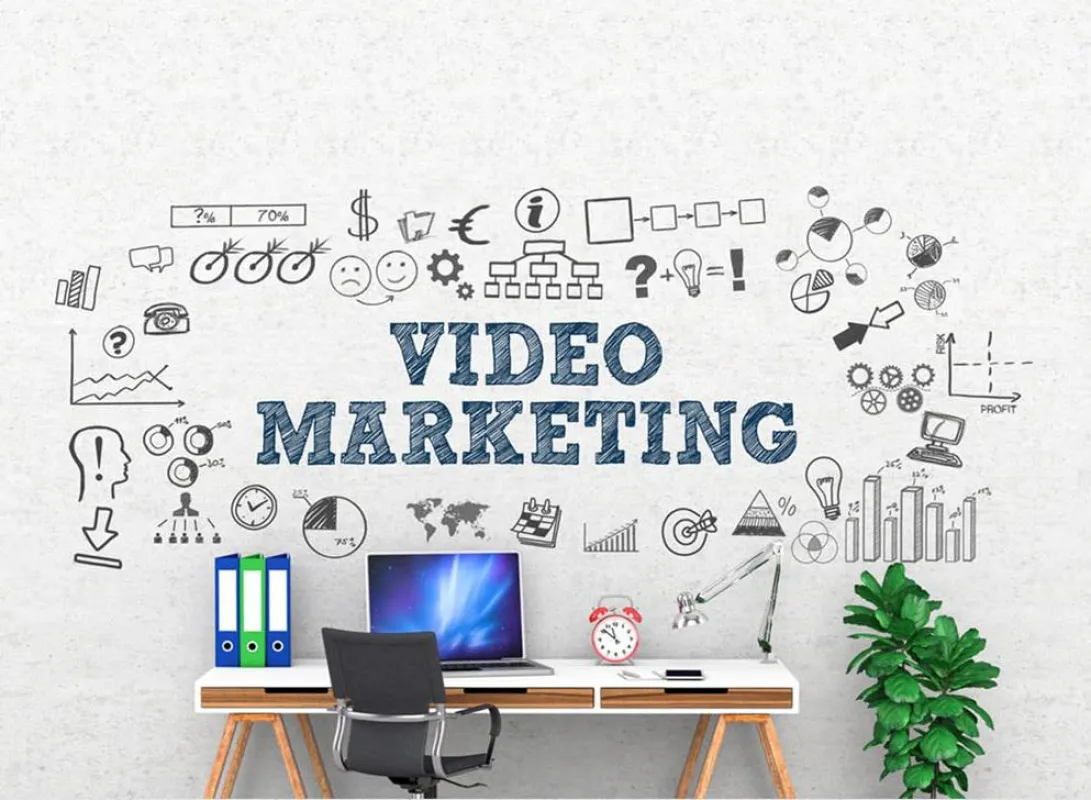 Videomarketing