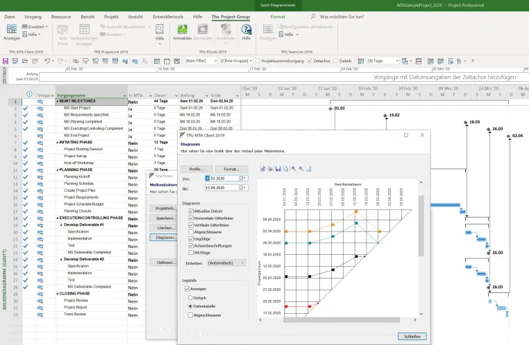 Bild: Kostenlose Meilenstein-Trendanalyse für Microsoft Project – wichtige Projekttermine immer im Blick  