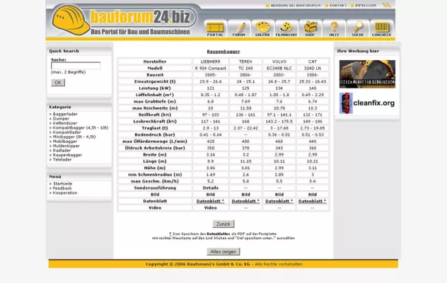 Bild: ConCheck: Die interaktive Datenbank von Bauforum24