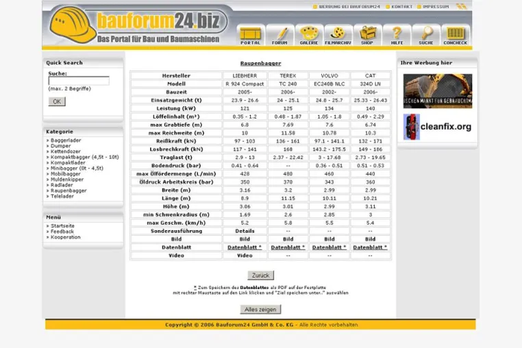 ConCheck: Die interaktive Datenbank von Bauforum24 Bild: ConCheck: Die interaktive Datenbank von Bauforum24
