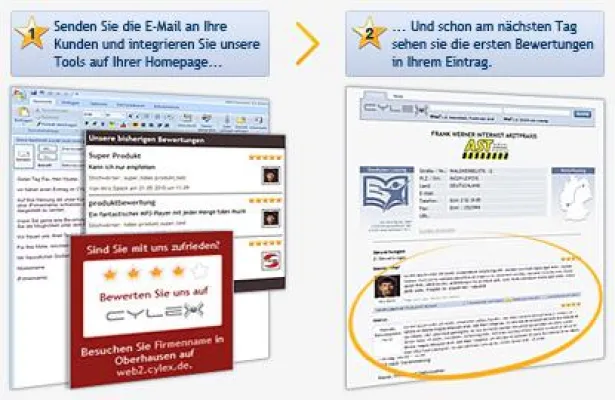 Bild: Mehrwert für Eintragsinhaber im CYLEX Branchenbuch
