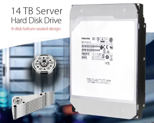 Bild: Toshiba 14TB und 12TB Heliumfestplatten jetzt auch mit SAS 12GB/s Interface verfügbar