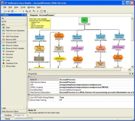 Bild: Mainframes in Deutschland erhalten weltweite Aufmerksamkeit - Vertriebspartner gesucht (D, A, CH)
