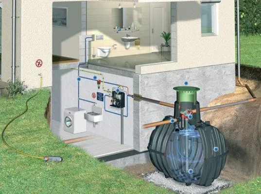 Bild: Kostenlose Web-Tools und Widgets der Otto GRAF GmbH veranschaulichen die Potenziale der Regenwassernutzung