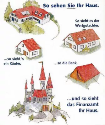 Bild: Durch Verkehrswertgutachten Steuern sparen - aber wie konkret ?