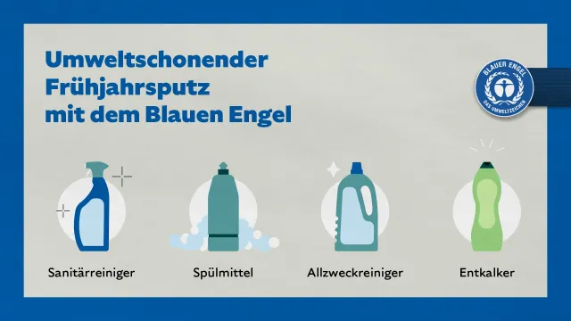 Sauber und nachhaltig durch den Frühjahrsputz Bild: Sauber und nachhaltig durch den Frühjahrsputz