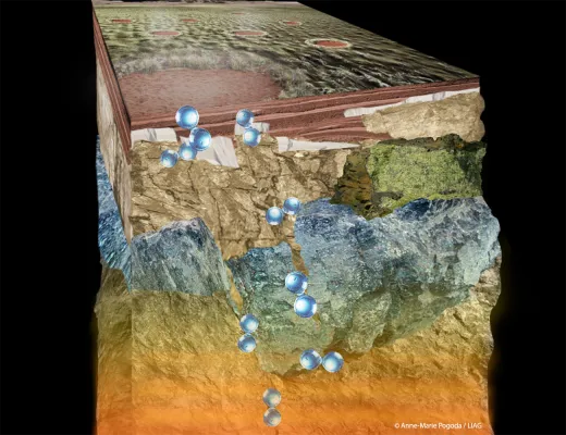Bild: Nature-Studie: Geophysik bringt Klarheit in das Potenzial natürlichen Wasserstoffs 