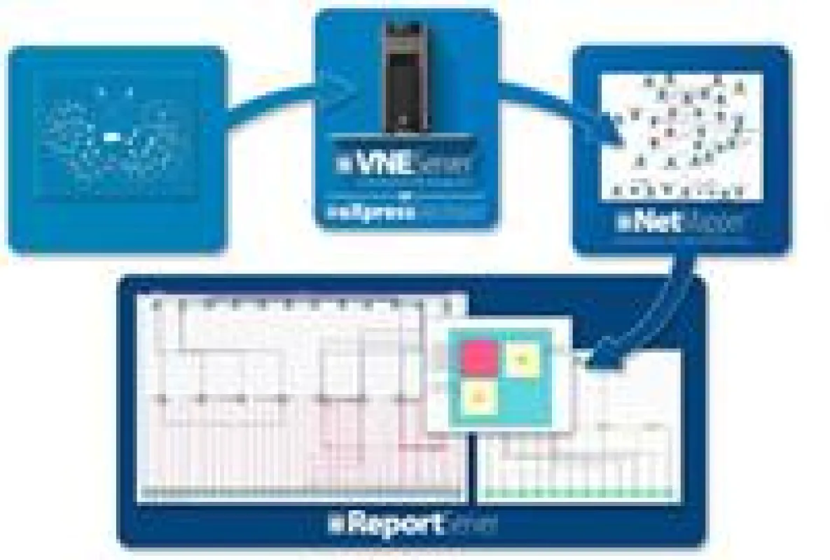 OPNET NetMapper Workflow