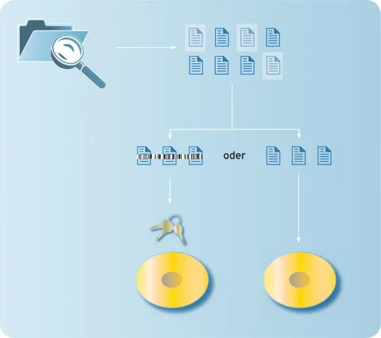 PoINT Archiver 2.0 ermöglicht mehrstufiges Archivieren Bild: PoINT Archiver 2.0 ermöglicht mehrstufiges Archivieren