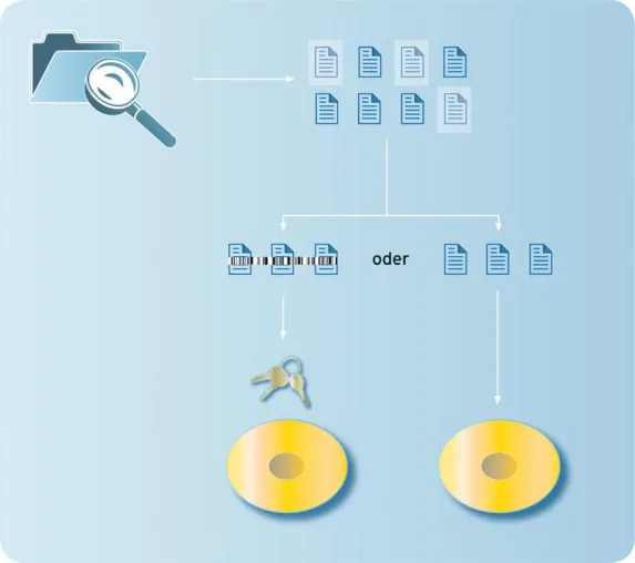 PoINT Archiver 2.0 ermöglicht mehrstufiges Archivieren Bild: PoINT Archiver 2.0 ermöglicht mehrstufiges Archivieren