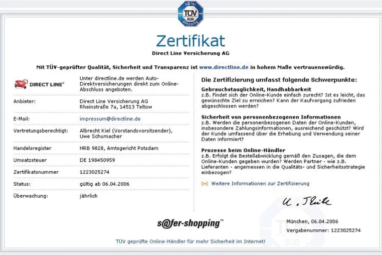 Direct Line Versicherung AG: „In hohem Maße vertrauenswürdig“ Bild: Direct Line Versicherung AG: „In hohem Maße vertrauenswürdig“