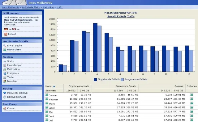 Bild: imos GmbH präsentiert kostengünstige E-Mail Archivierungslösung - emailarchive.de