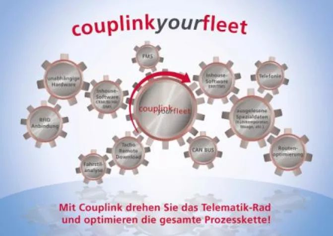 Mit Couplink drehen die Transportunternehmen auf der transport logistic das Telematik-Rad Bild: Mit Couplink drehen die Transportunternehmen auf der transport logistic das Telematik-Rad