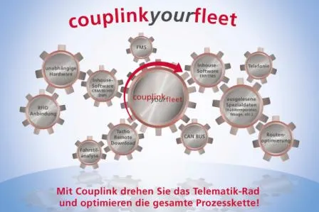 Bild: Mit Couplink drehen die Transportunternehmen auf der transport logistic das Telematik-Rad