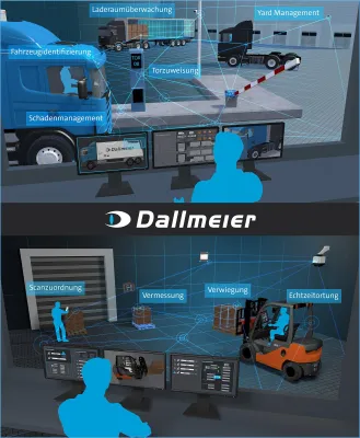 Bild: Dallmeier zeigt Zusammenspiel von moderner Videotechnik und Datenmanagement auf der transport logistic 2019