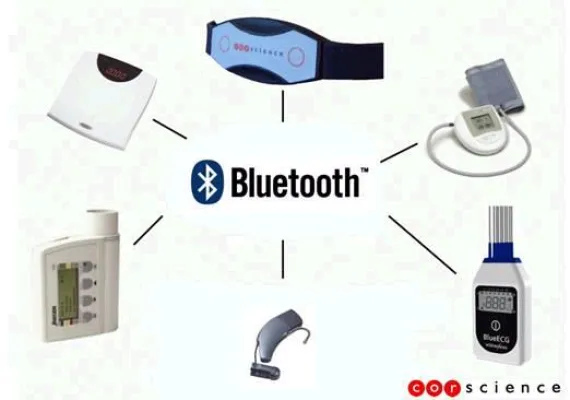 Bild: Bluetooth in der Medizintechnik