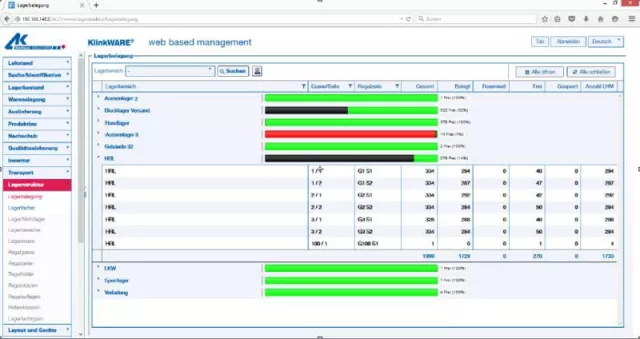 Bild: Haus Rabenhorst setzt für zukünftiges Wachstum auf neueste WMS-Software KlinkWARE®