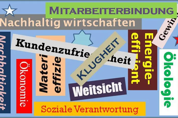 Wirtschaftlichen Erfolg durch Nachhaltigkeit absichern Bild: Wirtschaftlichen Erfolg durch Nachhaltigkeit absichern