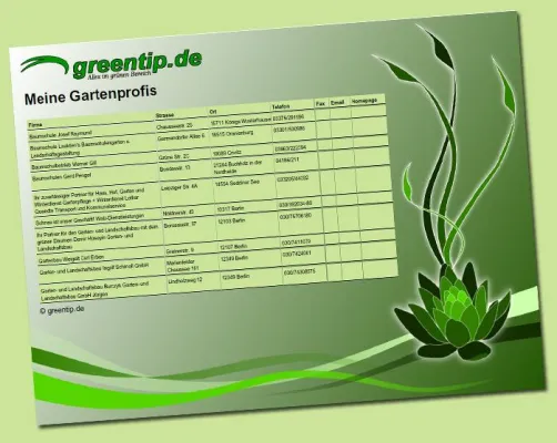 Garten- und Landschaftsbaubetriebe für die Pinnwand Bild: Garten- und Landschaftsbaubetriebe für die Pinnwand