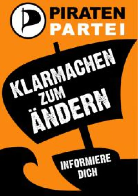 Klarmachen zum Ändern
