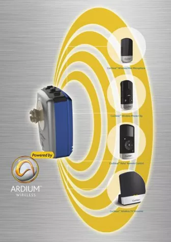 Cochlear präsentiert wegweisendes Wireless-Audiozubehör für Baha® 4 Systeme Bild: Cochlear präsentiert wegweisendes Wireless-Audiozubehör für Baha® 4 Systeme