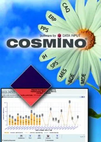Produkt- und Prozessoptimierung per systemübergreifender Standardsoftware mit Alleinstellungsmerkmalen Bild: Produkt- und Prozessoptimierung per systemübergreifender Standardsoftware mit Alleinstellungsmerkmalen