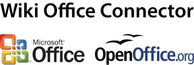 Bild: TWiki & Foswiki WebDAV Office Connector - Word, Excel und PowerPoint direkt im Wiki bearbeiten