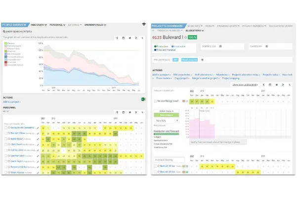 Bild: Parm AG und die finnische Silverbucket Oy schliessen strategische Partnerschaft