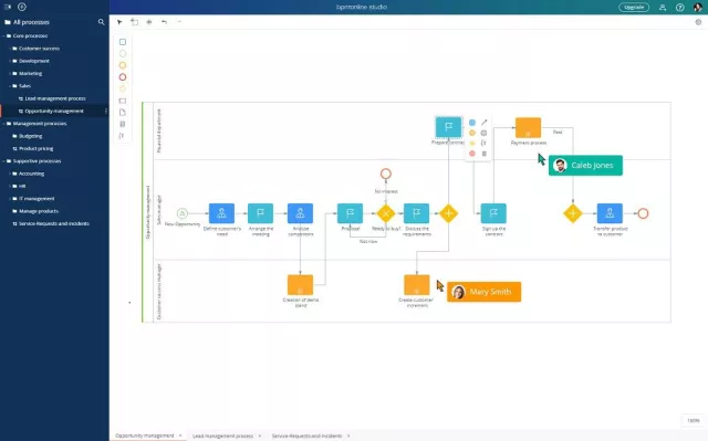 Bild: Erleben Sie beschleunigtes Prozessdesign – nutzen Sie bpm’online studio free kostenlos