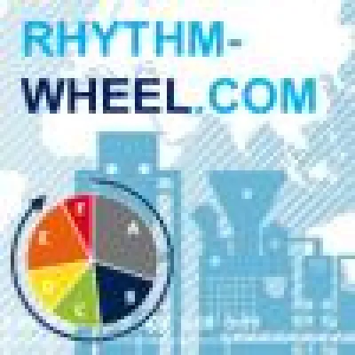 Bild: Online-Portal zum Rhythm Wheel-Konzept mit kostenfreiem Simulator