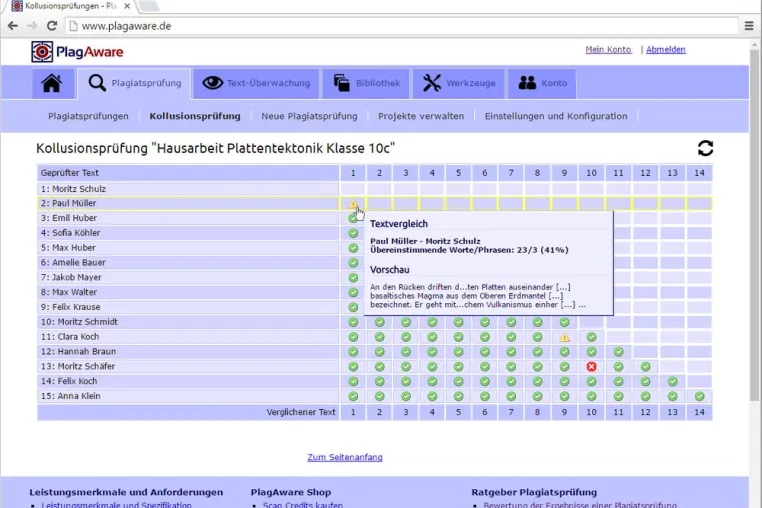 Bild: Plagiat-Scanner PlagAware führt Kollusionsprüfungen gegen unerlaubte Gruppenarbeit ein