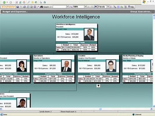 Bild: Personalmanagement: OrgPublisher 7 von Aquire jetzt verfügbar