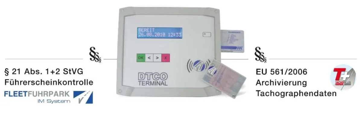 Homogene Gesamtlösung zur Überwachung und Kontrolle der gesetzlichen Anforderungen