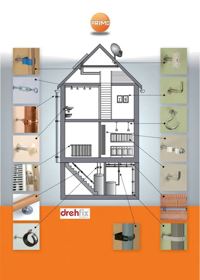 Ein Befestigungs-System, wie es schneller nicht geht