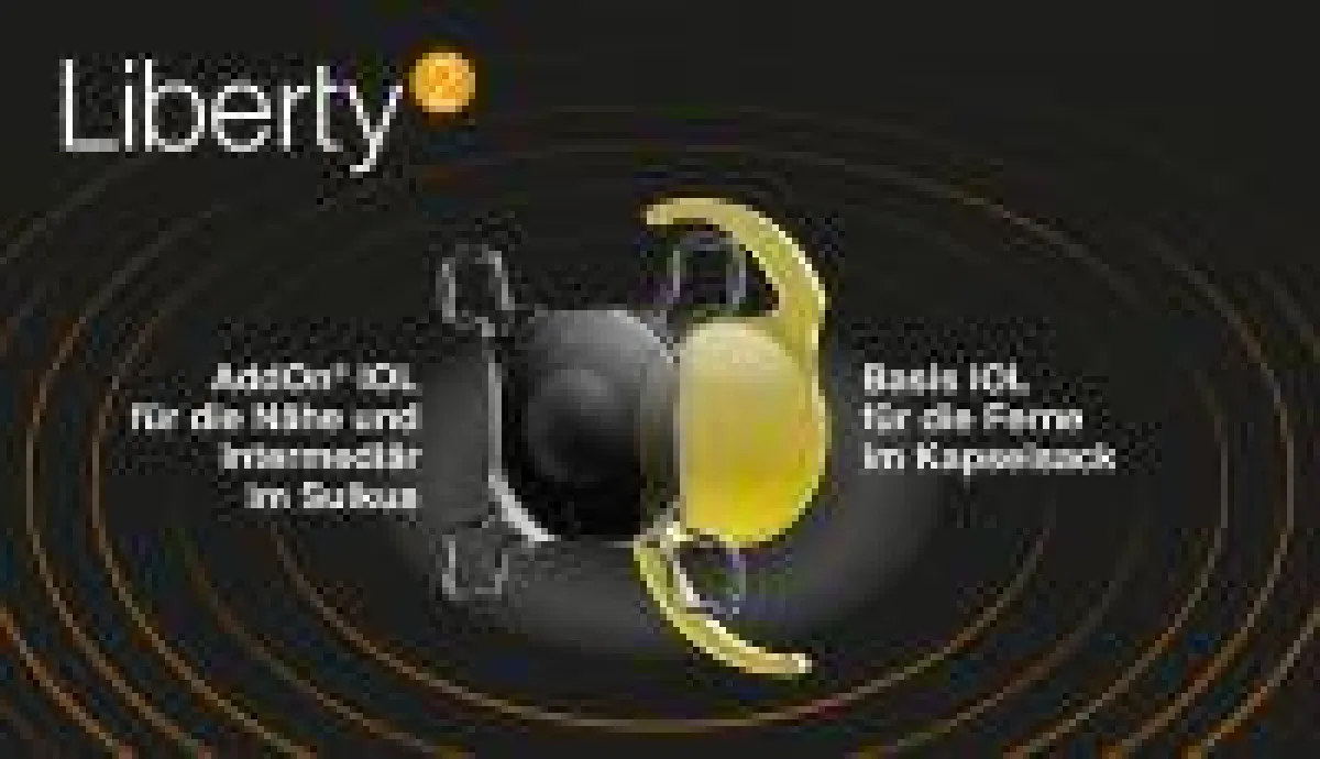 das neue Liberty System