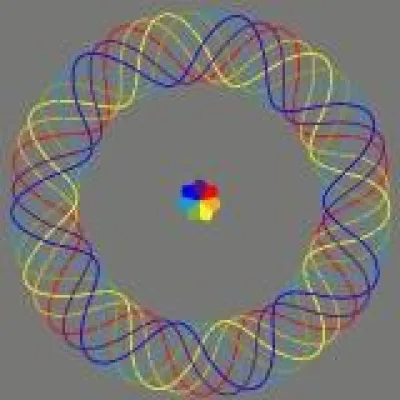 Bild: Besuch mal wieder deinen Coach