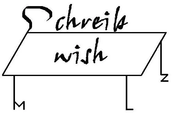Kreatives schreiben lernen, Lektorat und Buchempfehlungen Bild: Kreatives schreiben lernen, Lektorat und Buchempfehlungen