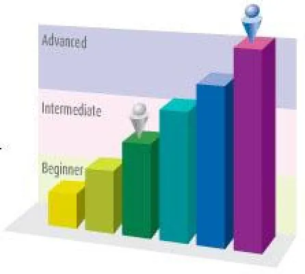 Bild: Englishtown wird zur besten Online Englisch Sprachschule gewählt