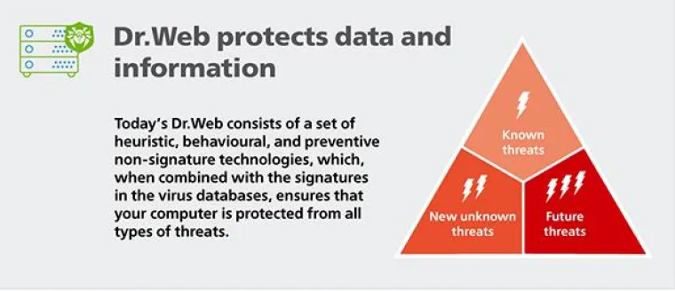 Bild: Neue Dr.Web 12 Version für Windows veröffentlicht