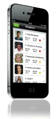 Bild: Vitaler Vergleich auf Augenhöhe: myVitali App 1.3 ermöglicht kollaboratives Gesundheitsmanagement