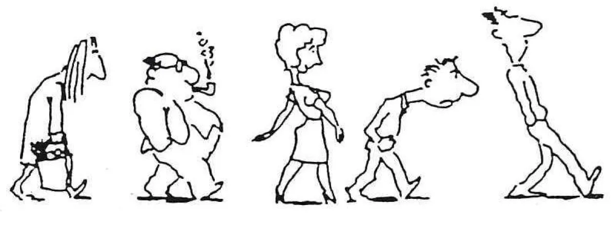 Charakterstrukturen aus bioenergetischer Sicht