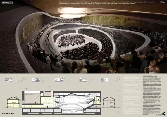 Bild: KCE holt 18 Mio. Auftrag für Institutsbau der Uni Wien und plant neue Symphonie in Warschau