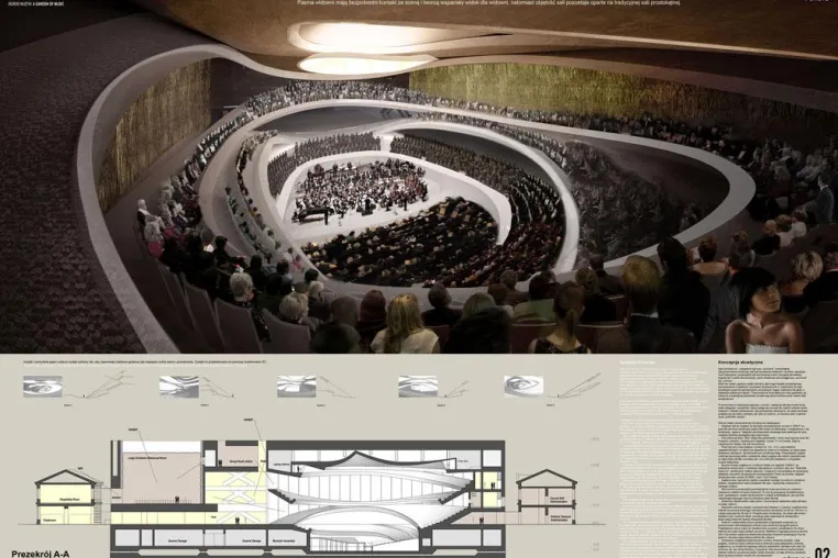 Bild: KCE holt 18 Mio. Auftrag für Institutsbau der Uni Wien und plant neue Symphonie in Warschau