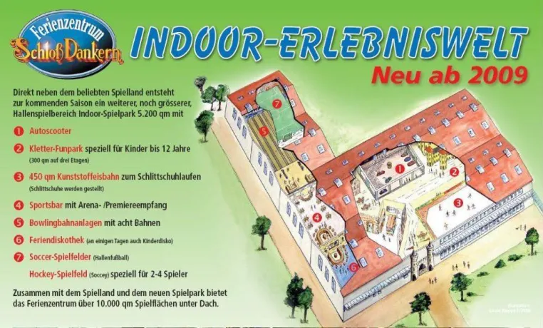 Schloss Dankern investiert 5,2 Mio. € - Indoor-Erlebniswelt setzt neue Maßstäbe Bild: Schloss Dankern investiert 5,2 Mio. € - Indoor-Erlebniswelt setzt neue Maßstäbe