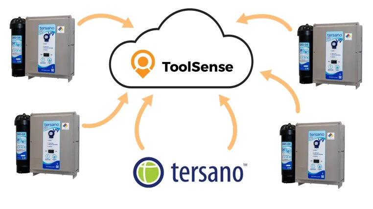 ToolSense und Tersano starten Integrationspartnerschaft für vernetztes Reinigungs- und Desinfektionsmanagement Bild: ToolSense und Tersano starten Integrationspartnerschaft für vernetztes Reinigungs- und Desinfektionsmanagement