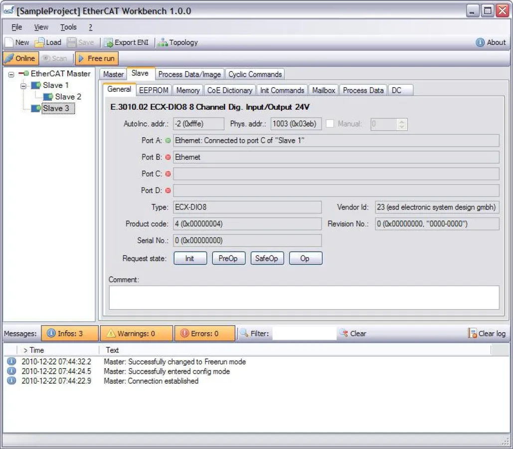 EtherCAT® Workbench