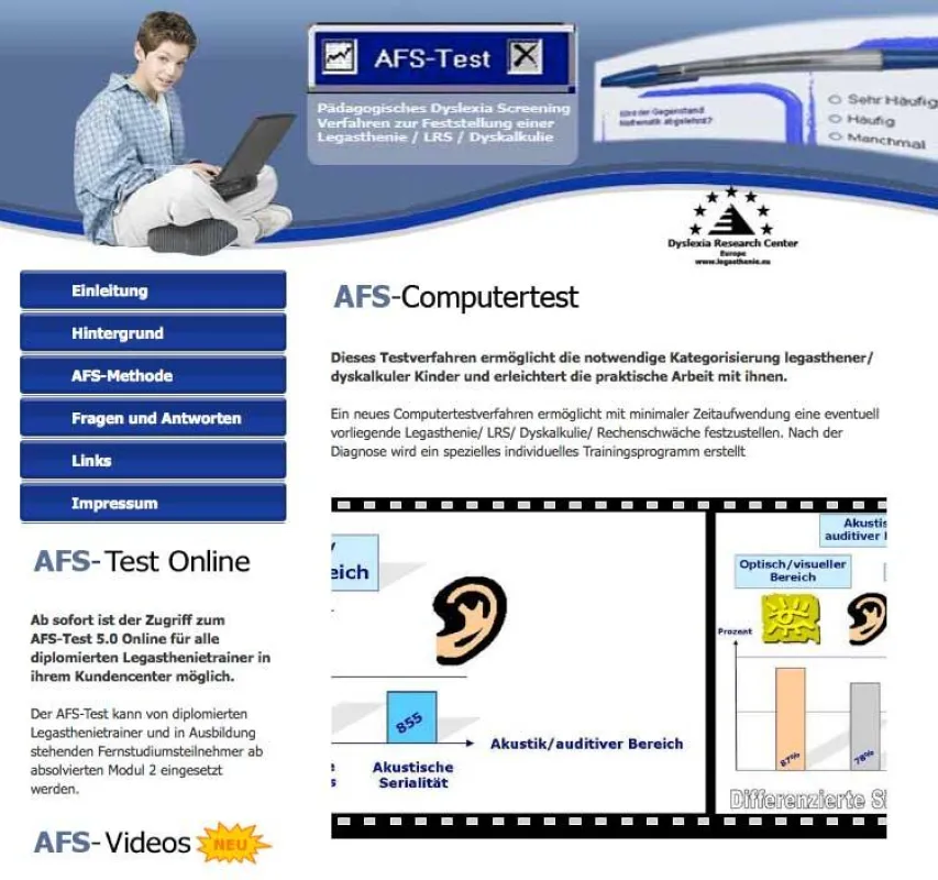 Legasthenie und Dyskalkulie in 6 Sprachen testen