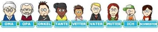 Bild: Viele neue Funktionen beim Familiennetzwerk verwandt.de