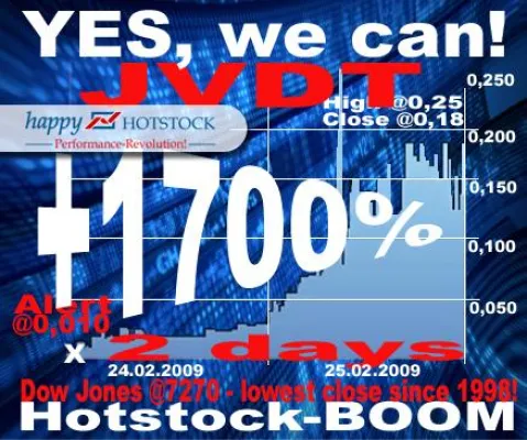 Börsenbrief Happy Hotstock mit sensationellem Aktientipp - 1700% in 2 Tagen inmitten der Finanzkrise Bild: Börsenbrief Happy Hotstock mit sensationellem Aktientipp - 1700% in 2 Tagen inmitten der Finanzkrise