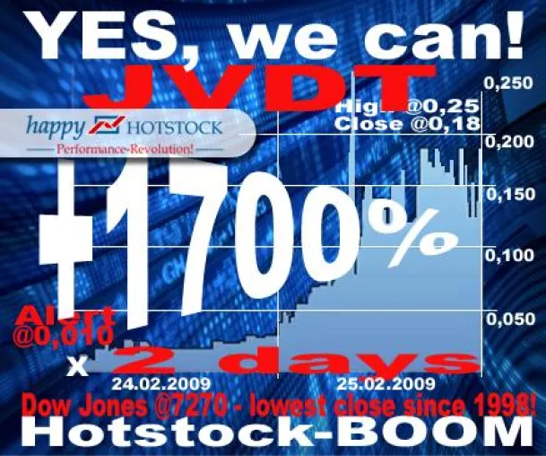Bild: Börsenbrief Happy Hotstock mit sensationellem Aktientipp - 1700% in 2 Tagen inmitten der Finanzkrise